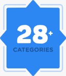 28 Categories